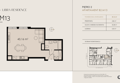 Mieszkanie w inwestycji: Libra Residence