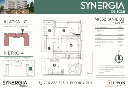 Mieszkanie w inwestycji: SYNERGIA
