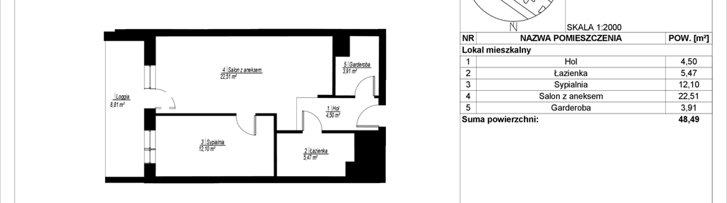 Mieszkanie w inwestycji: Symfonia Ptasia 28