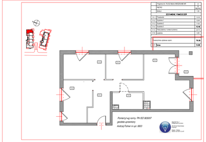 Mieszkanie w inwestycji: Villa Verona Mielno