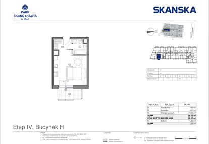 Mieszkanie w inwestycji: Park Skandynawia V