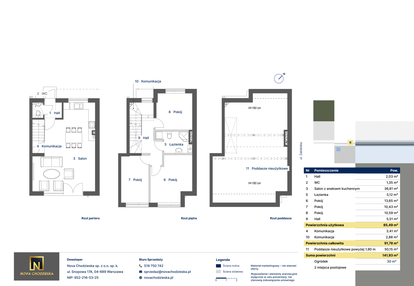 Dom w inwestycji: Nova Zabielska 2