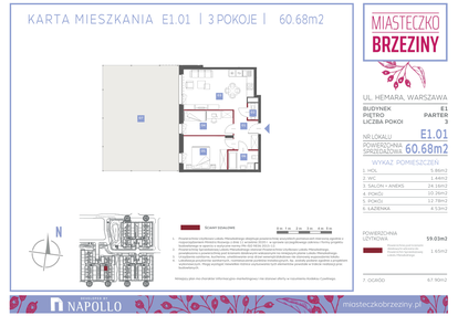 Mieszkanie w inwestycji: Miasteczko Brzeziny II