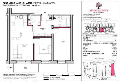 Mieszkanie w inwestycji: Apartamenty Grójeckie Ogrody