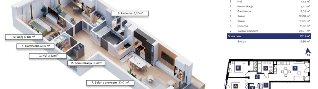 Mieszkanie w inwestycji: Nove Dobczyce
