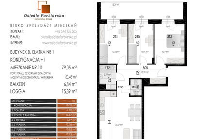 Mieszkanie w inwestycji: Osiedle Farbiarska