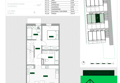 Mieszkanie w inwestycji: Zielona Krzyszkowicka