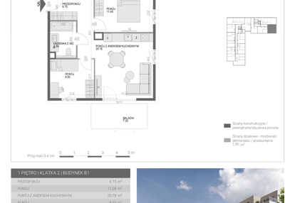 Mieszkanie w inwestycji: Modern House II