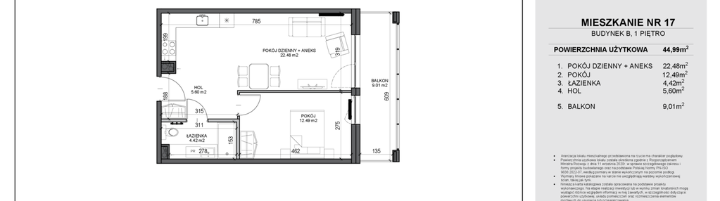 Mieszkanie w inwestycji: Nowe Batorego 2