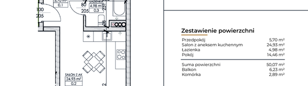 Mieszkanie w inwestycji: Słowackiego 44