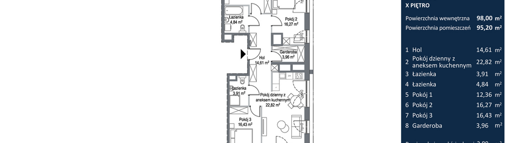 Mieszkanie w inwestycji: Bulvar Apartments - etap II