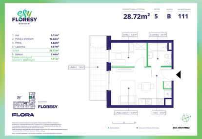 Mieszkanie w inwestycji: Esy Floresy II