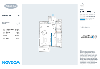 Mieszkanie w inwestycji: Stacja Grodzisk
