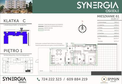 Mieszkanie w inwestycji: SYNERGIA
