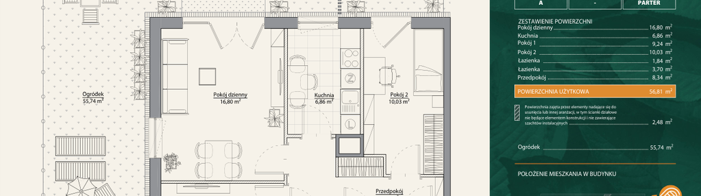 Mieszkanie w inwestycji: Aalto