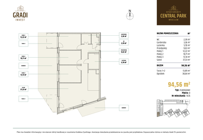 Mieszkanie w inwestycji: Apartamenty Central Park Wrocław