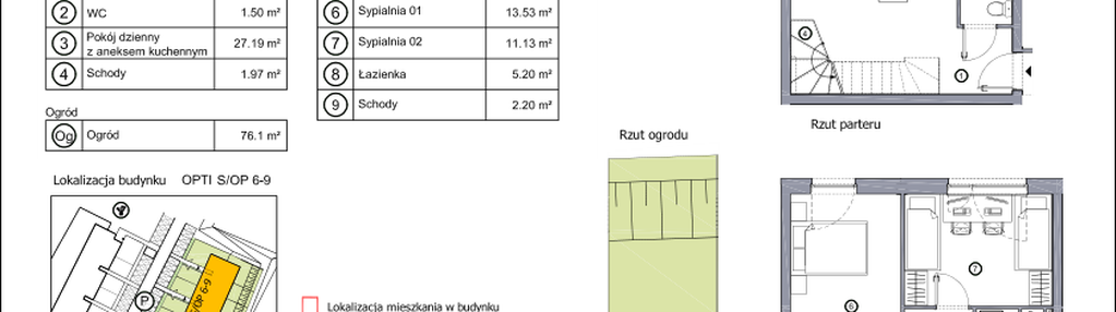 Mieszkanie w inwestycji: os. Stolarska