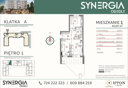 Mieszkanie w inwestycji: SYNERGIA