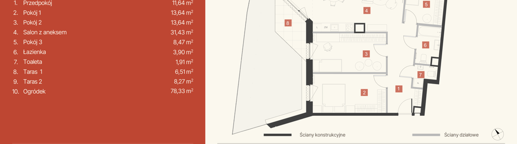 Mieszkanie w inwestycji: Osiedle Hierowskiego
