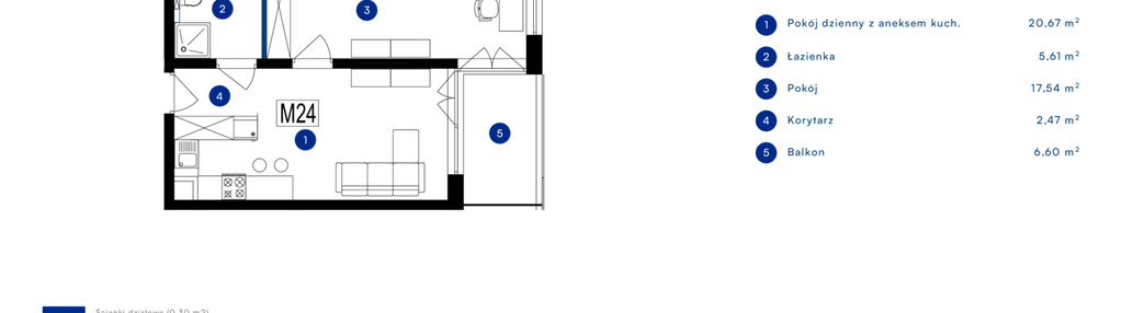 Mieszkanie w inwestycji: Przy Bursztynowej