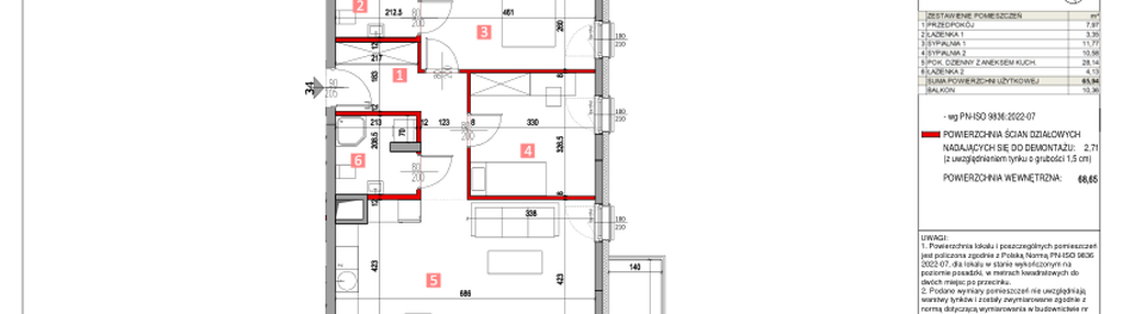 Mieszkanie w inwestycji: Apartamenty Pustułeczki