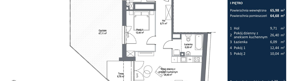 Mieszkanie w inwestycji: Bulvar Apartments - etap II