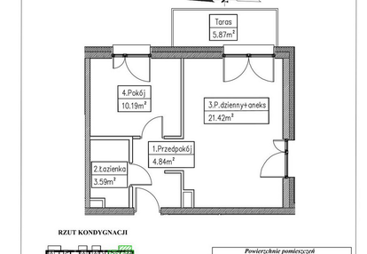 Mieszkanie w inwestycji: Działkowa 68