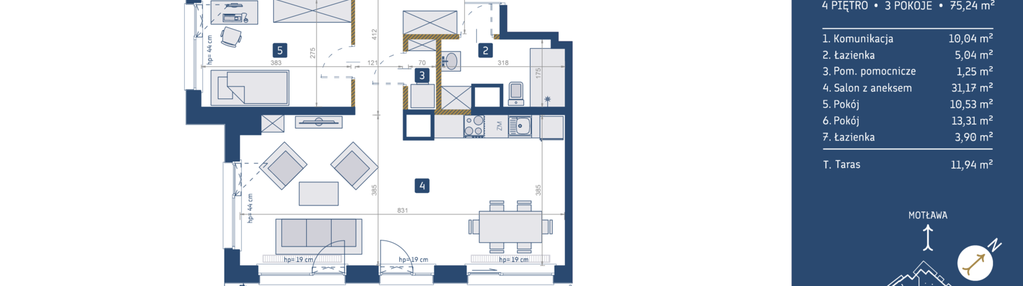 Mieszkanie w inwestycji: GEDANIA Riverside Living