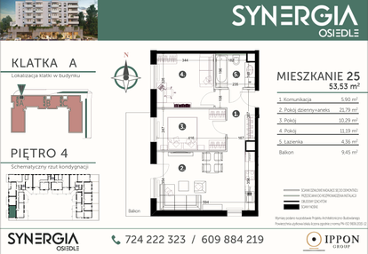 Mieszkanie w inwestycji: SYNERGIA