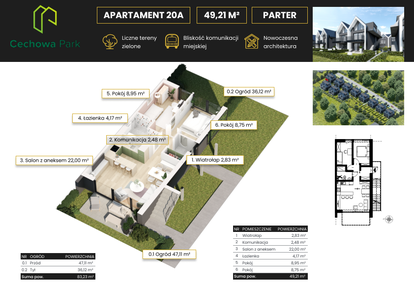 Mieszkanie w inwestycji: Cechowa Park