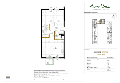 Mieszkanie w inwestycji: Aura Nova etap II