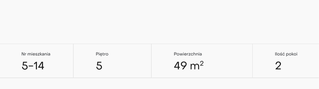 Mieszkanie w inwestycji: Pączka 1