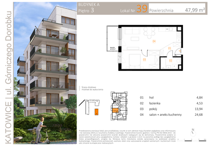 Mieszkanie w inwestycji: Zielony Nikiszowiec