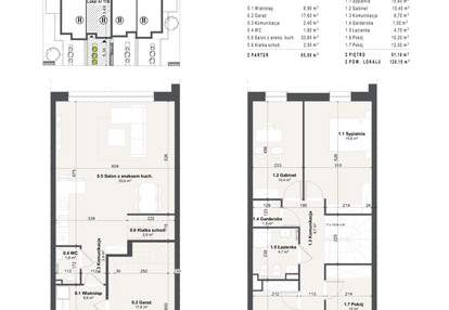 Dom w inwestycji: Domy na Przylesiu