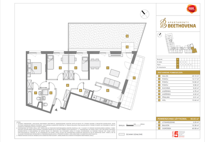 Mieszkanie w inwestycji: Apartamenty Beethovena