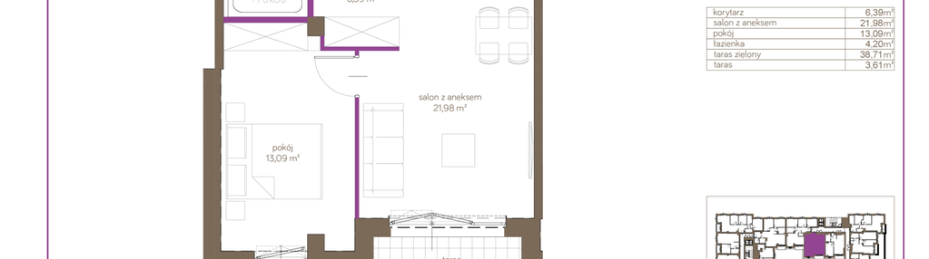 Mieszkanie w inwestycji: Panorama Ursus