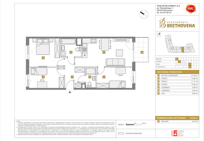 Mieszkanie w inwestycji: Apartamenty Beethovena