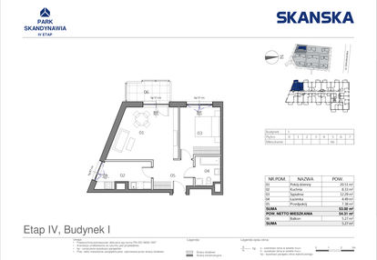 Mieszkanie w inwestycji: Park Skandynawia V