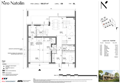 Dom w inwestycji: Neo Natolin II