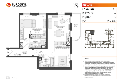 Mieszkanie w inwestycji: Esencja
