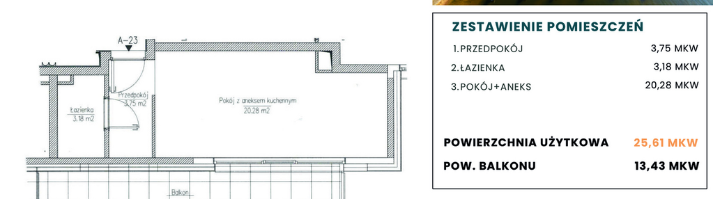 Mieszkanie w inwestycji: Port 69