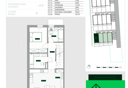 Mieszkanie w inwestycji: Zielona Krzyszkowicka