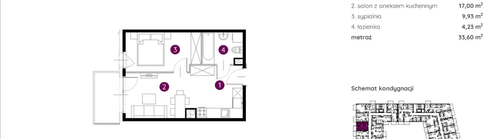 Mieszkanie w inwestycji: Murapol Nowe Bogucice