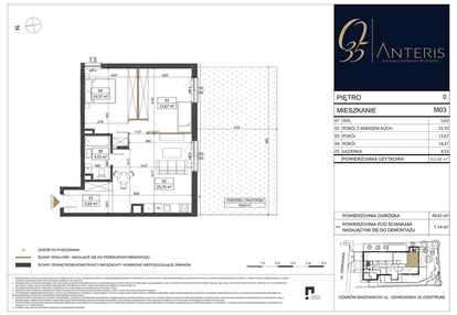 Mieszkanie w inwestycji: Ożarowska 35