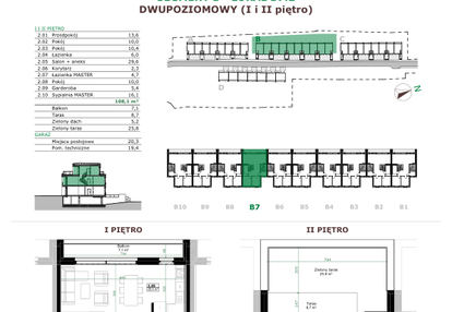 Mieszkanie w inwestycji: Dębowe Zacisze