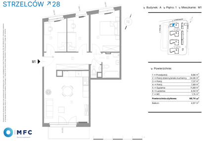 Mieszkanie w inwestycji: Strzelców 28