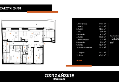 Mieszkanie w inwestycji: Odrzańskie Bulvary