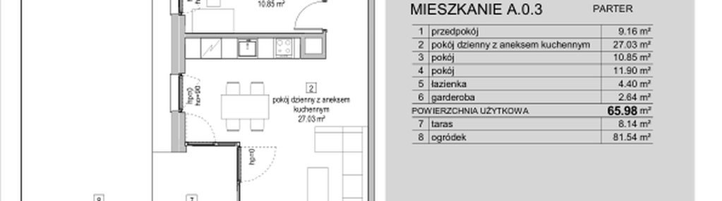 Mieszkanie w inwestycji: ATAL Symbioza IA