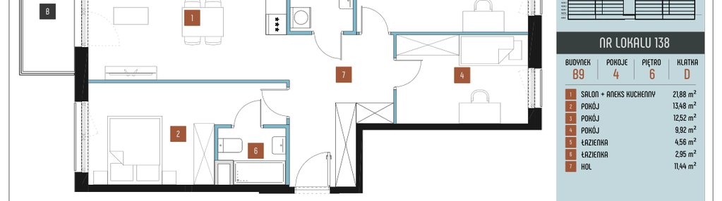 Mieszkanie w inwestycji: Nowa Praga