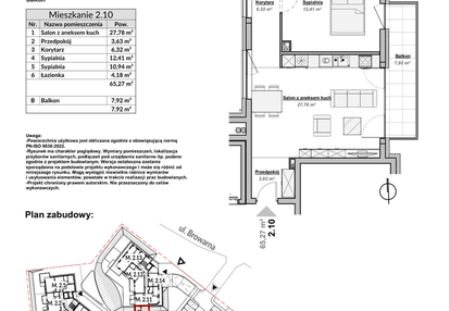 Mieszkanie w inwestycji: Bulwary Apartamenty
